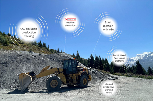 Smart-Solutions-1